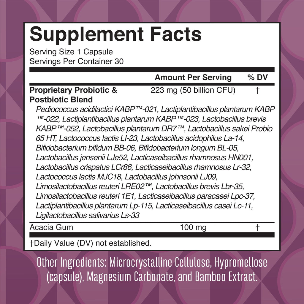 3-in-1 Women's 40+ Daily Health Capsules Supplement Facts