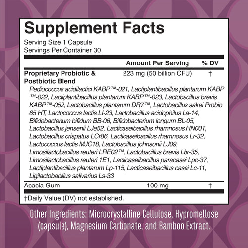 3-in-1 Women's 40+ Daily Health Capsules Supplement Facts