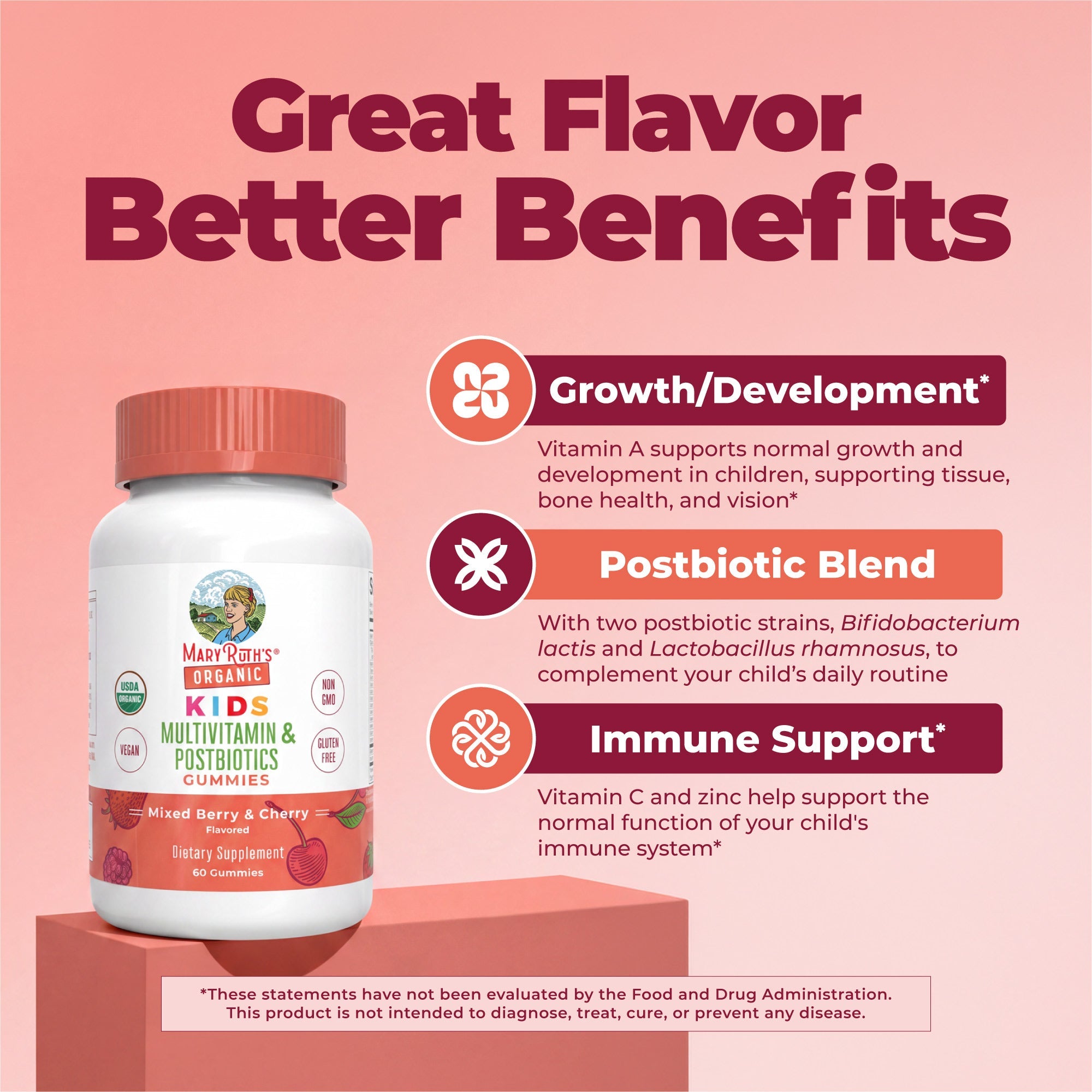 Organic Kids Multivitamin + Postbiotics Gummies