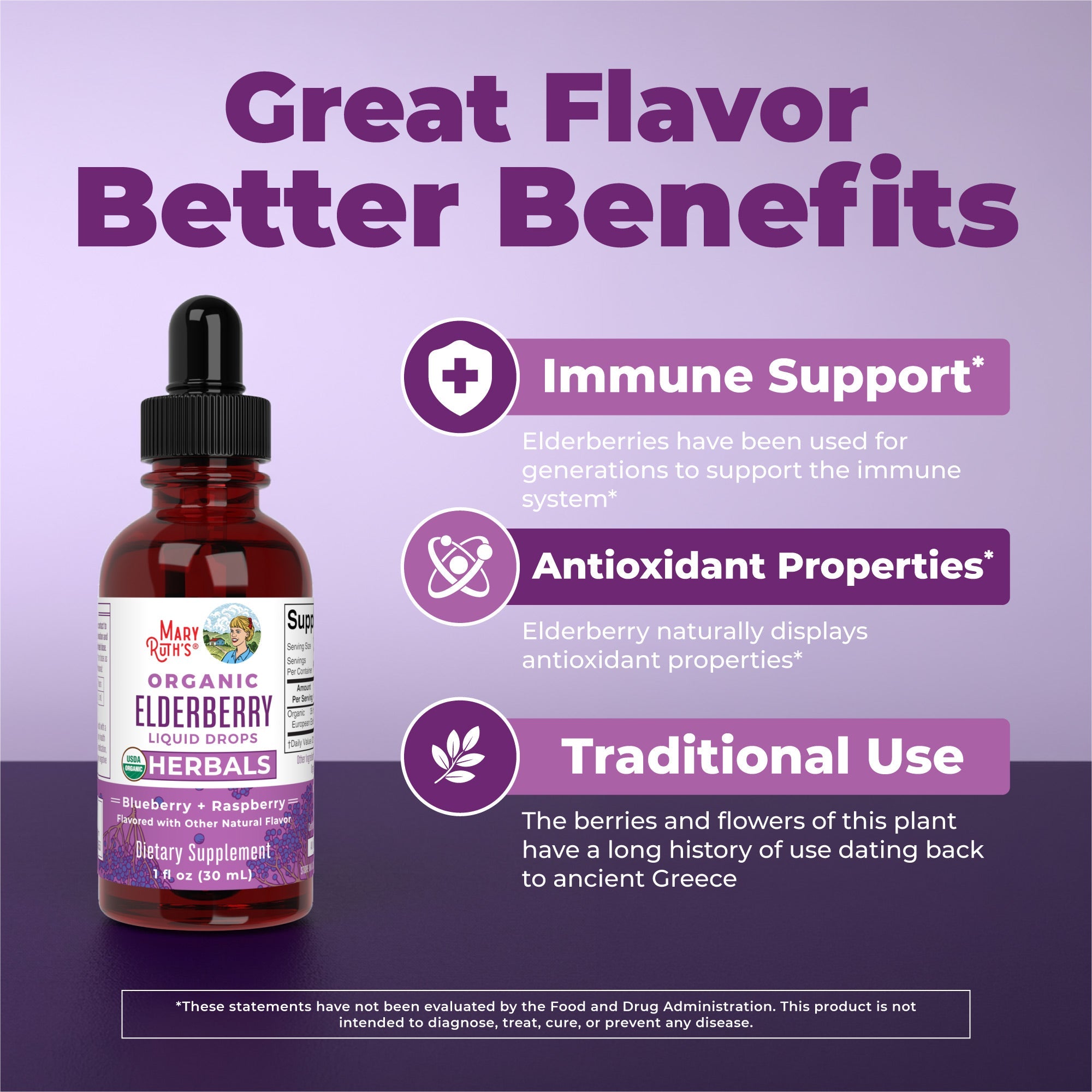 Organic Elderberry Liquid Drops