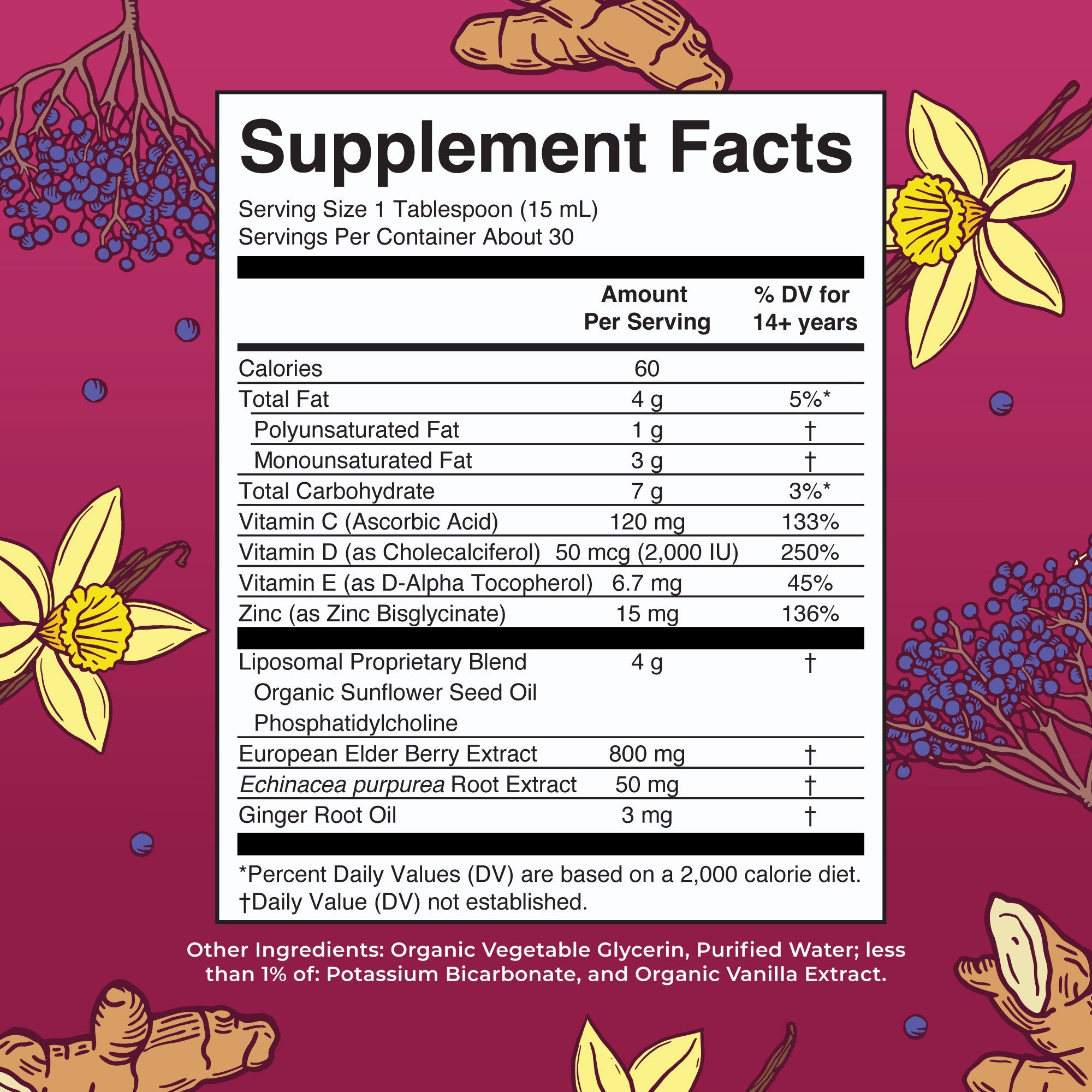 7-in-1 Immunity Support Liposomal Supplement Facts