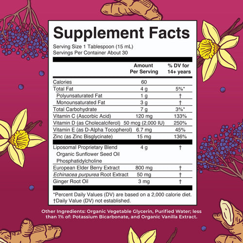 7-in-1 Immunity Support Liposomal Supplement Facts