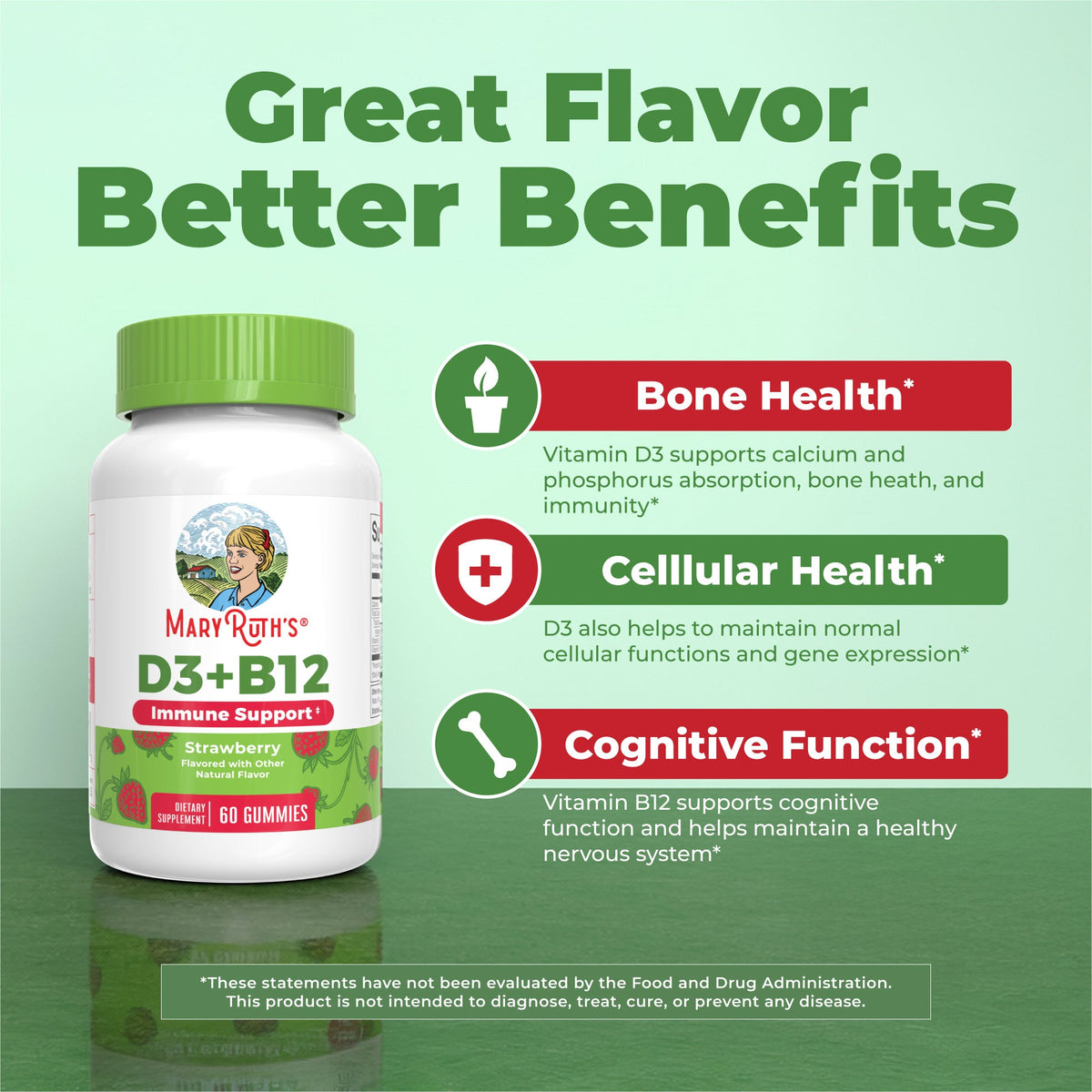 D3 B12 Gummies Strawberry 6
