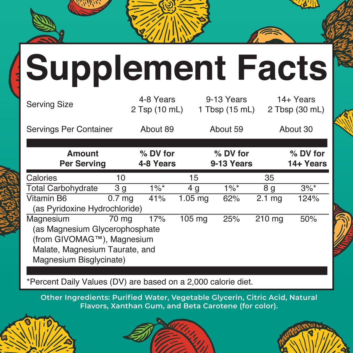 Liquid Magnesium Blend Supplement Facts