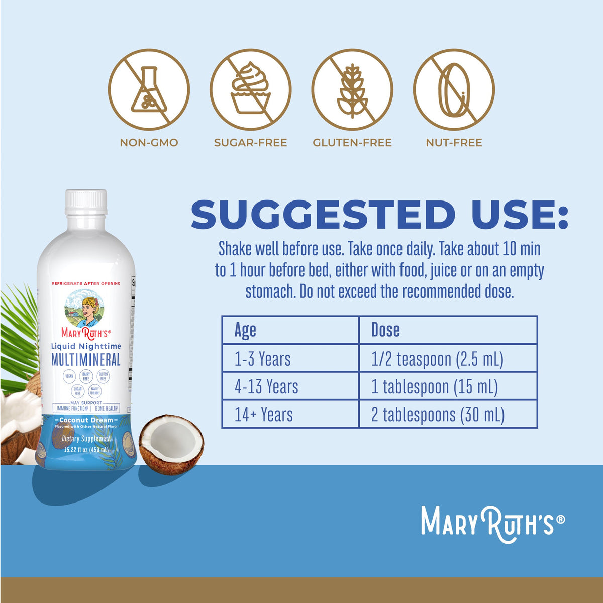 Liquid Nighttime Multimineral 15oz Coconut Suggested Use