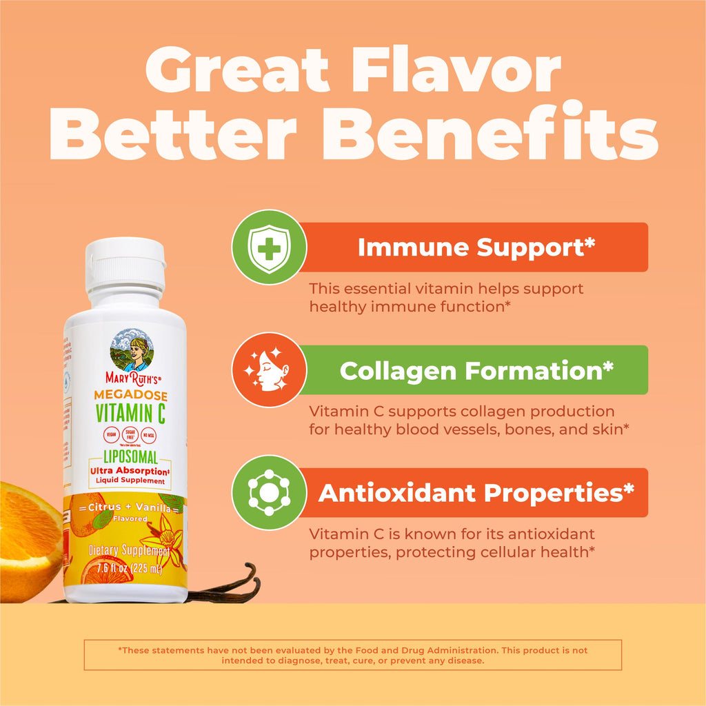 Megadose Vitamin C Liposomal 7oz Citrus Vanilla Great Flavor Better Benefits
