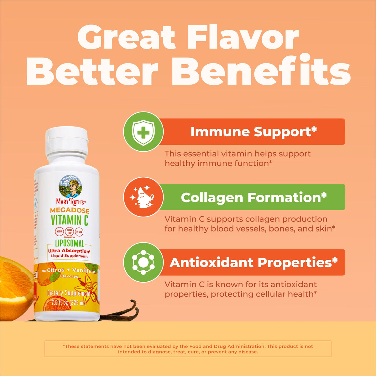 Megadose Vitamin C Liposomal 7oz Citrus Vanilla Great Flavor Better Benefits