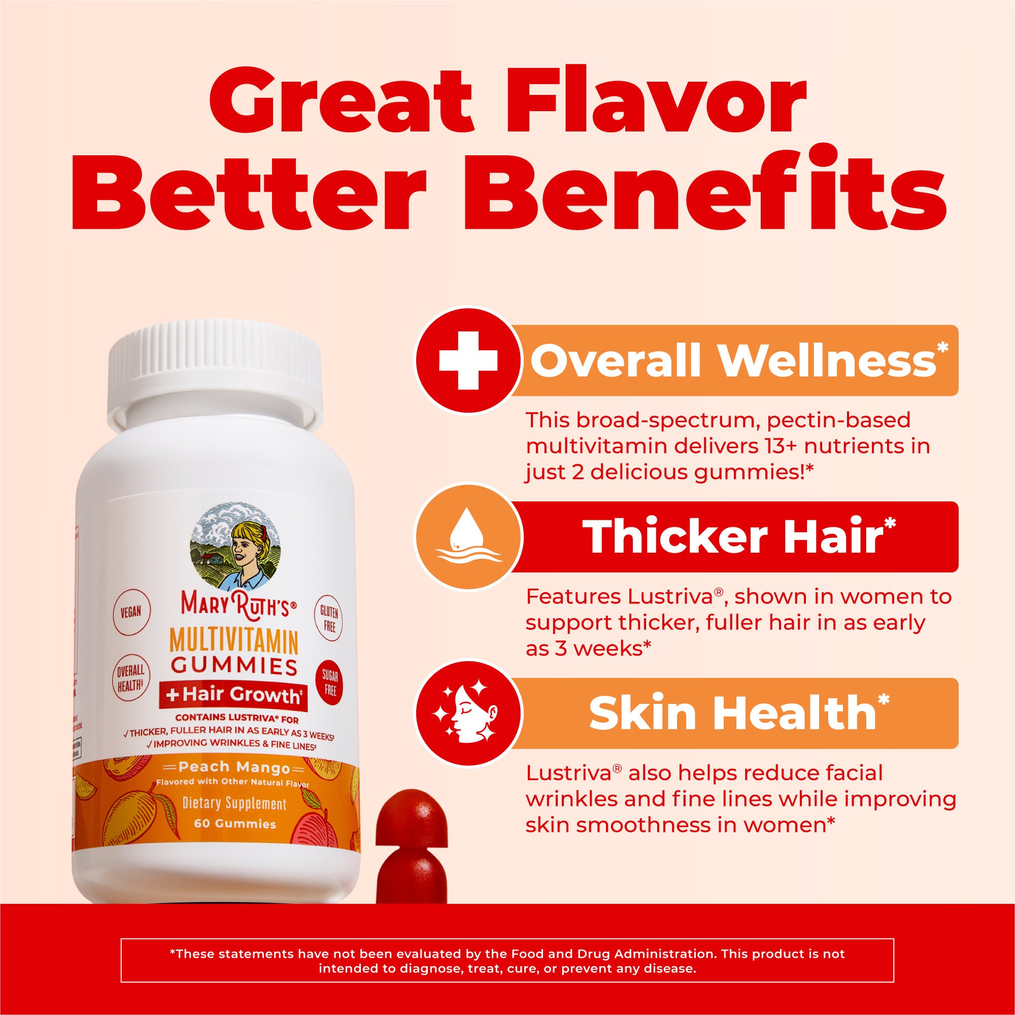 Multivitamin Hair Growth Gummies 60CT Peach Mango Great Flavor Better Benefits