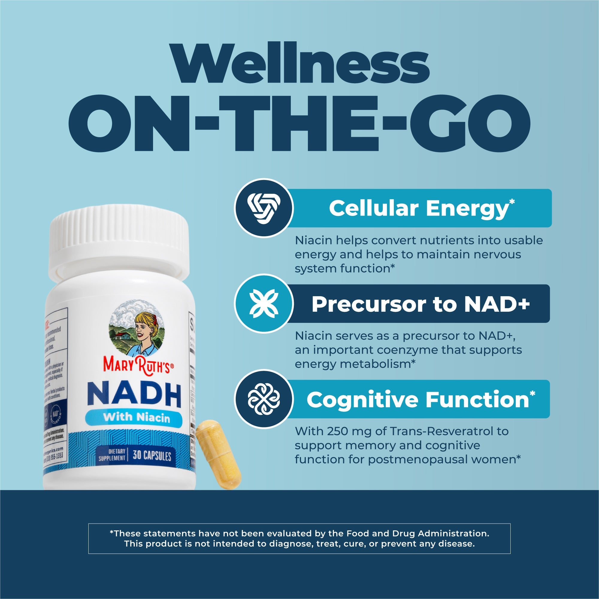 NADH Capsules 30 Count Wellness ON-THE-GO Maryruths