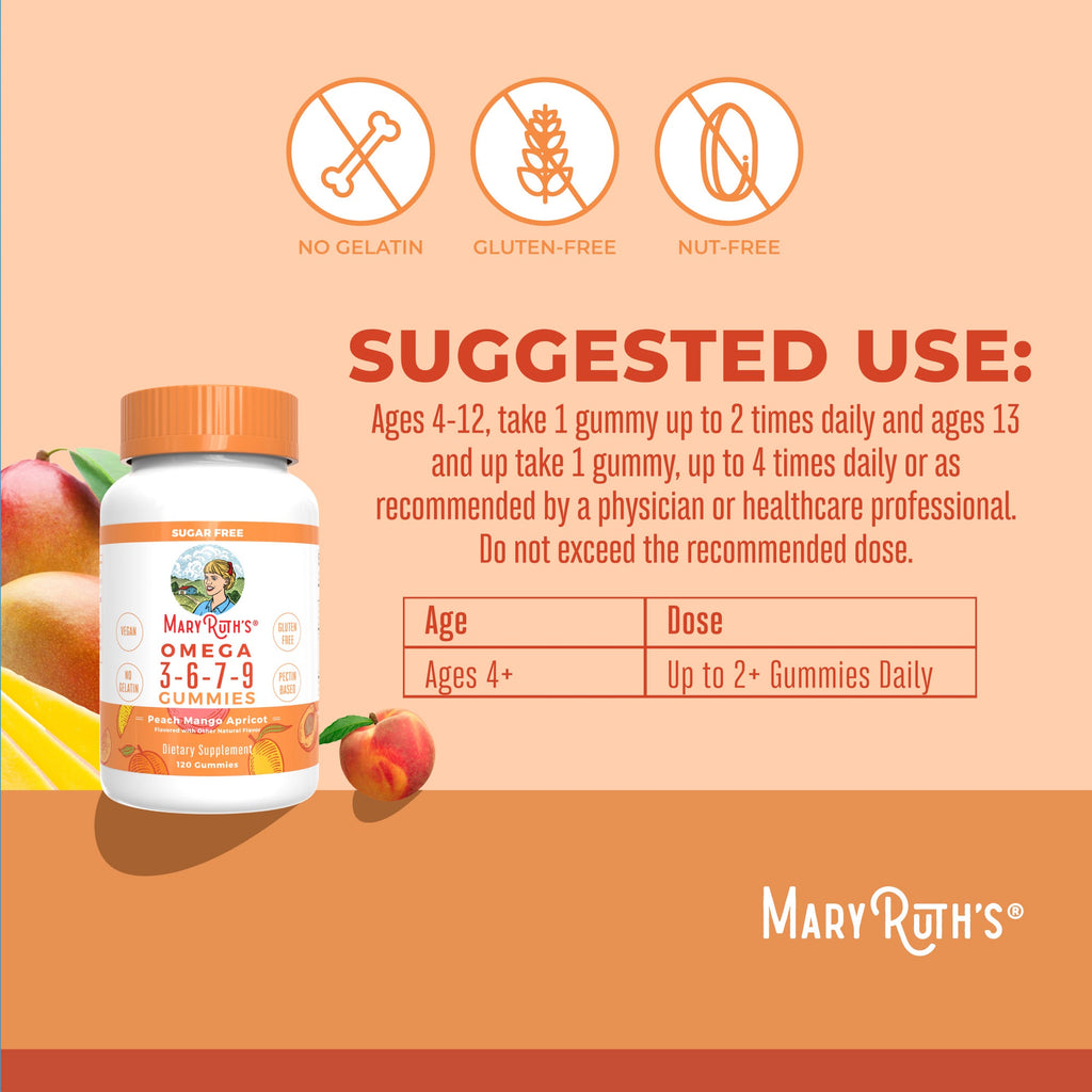 Omega 3-6-7-9 Gummies 120CT Peach Mango Apricot Suggested Use