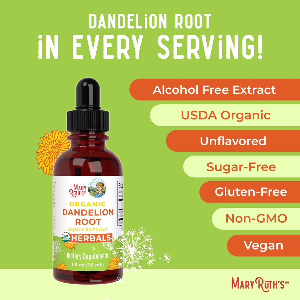 Organic Dandelion Root Liquid Extract 1oz Ingredients
