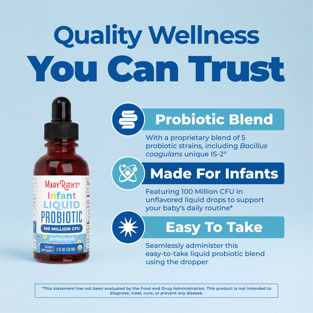 Organic Infant Liquid Probiotic 1oz Unflavored Quality Wellness