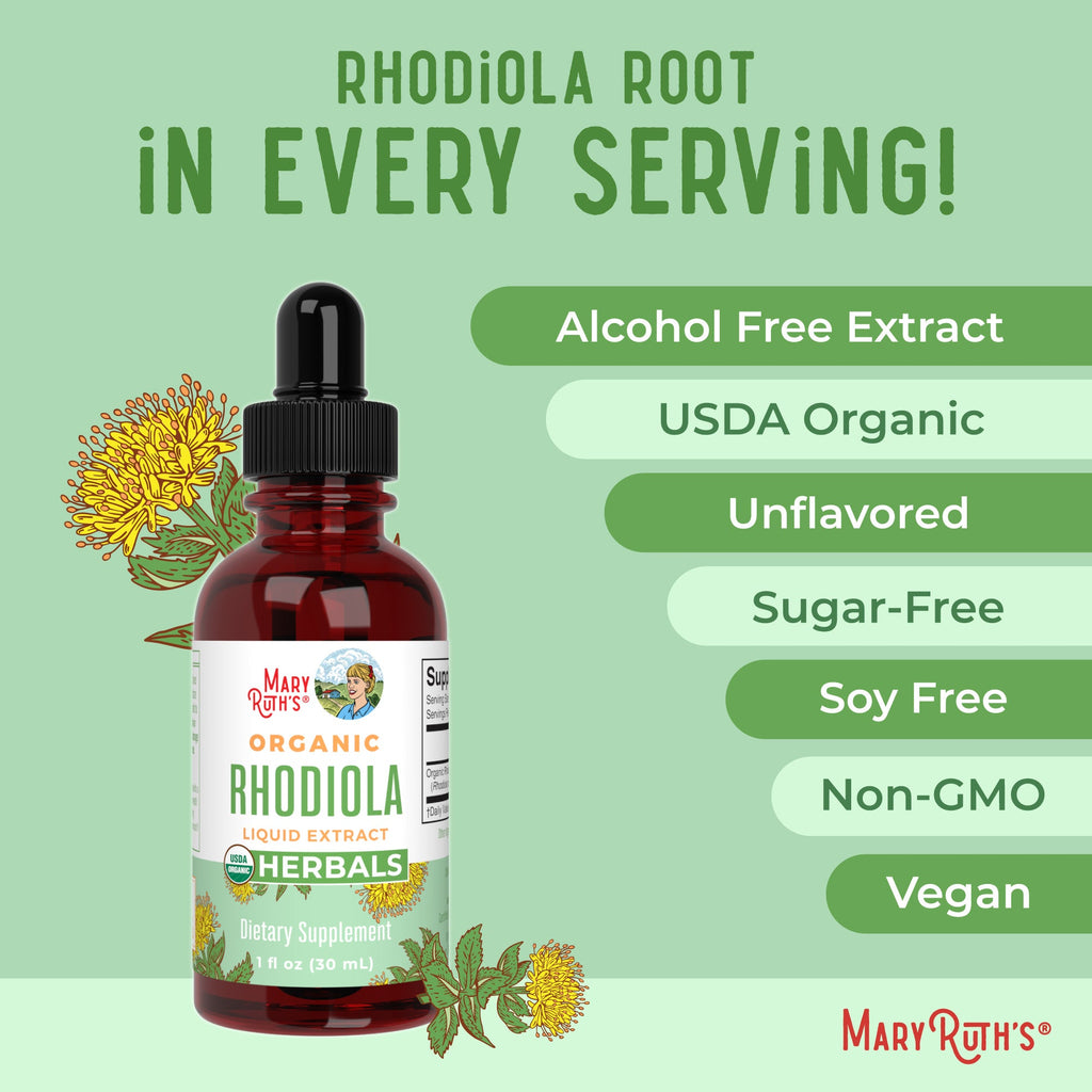 Organic Rhodiola Root Liquid Extract 1oz Ingredients