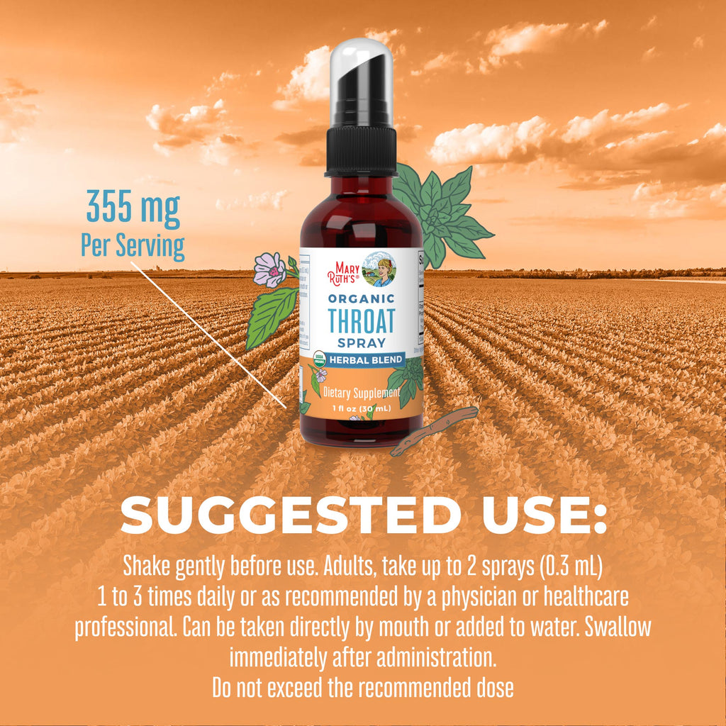 Organic Throat Spray 1oz Unflavored Suggested Use