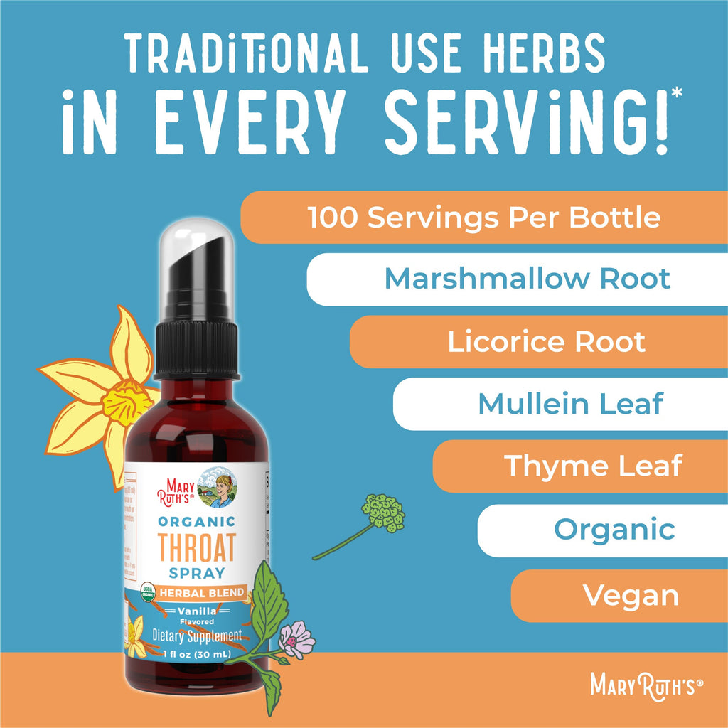 Organic Throat Spray 1oz Vanilla Ingredients