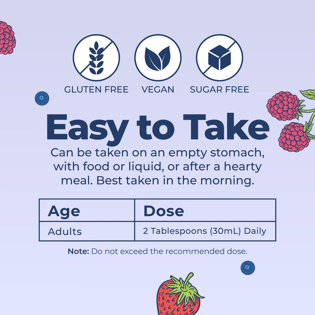 Prenatal & Postnatal Liquid Multivitamin 32oz Berry Easy To Take