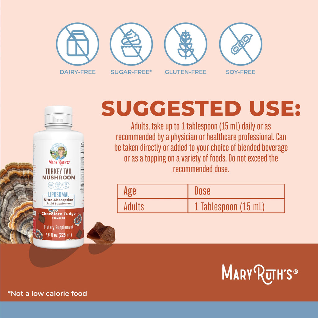 Turkey Tail Mushroom Liposomal 7oz Chocolate Fudge Suggested Use