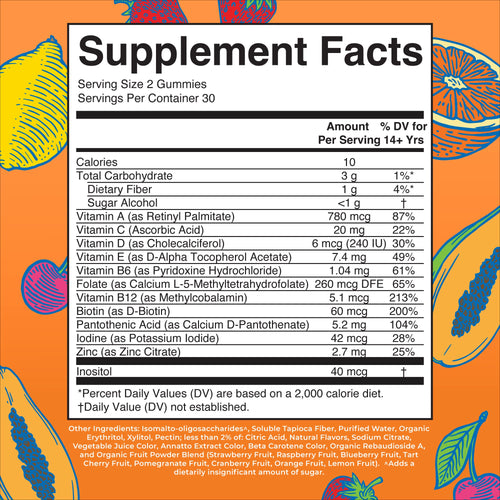 Adult Multivitamin Gummies Supplement Facts