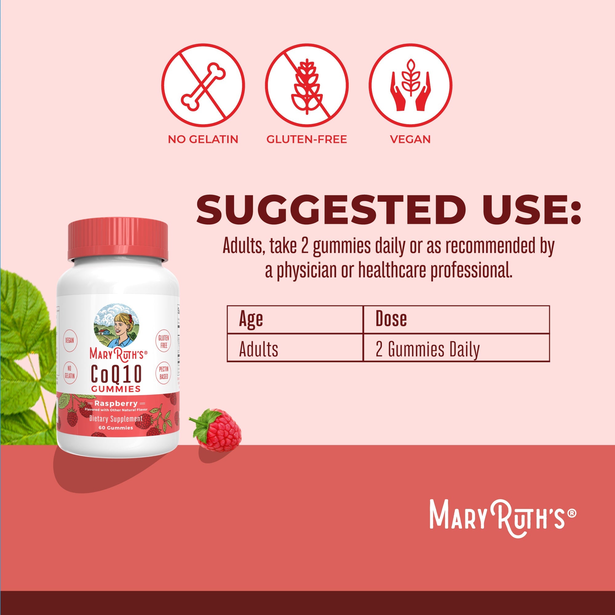 CoQ10 Gummies Suggested Use