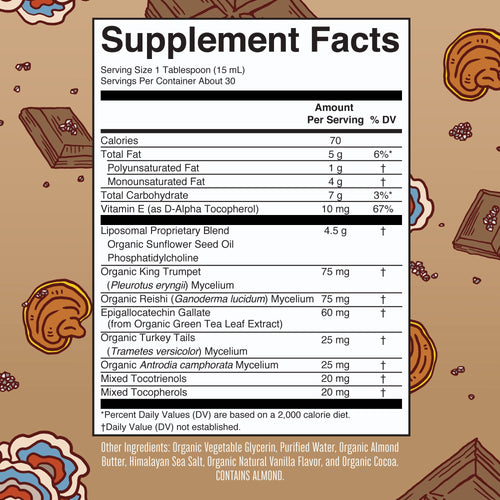 Functional Mushrooms Liposomal Supplement Facts
