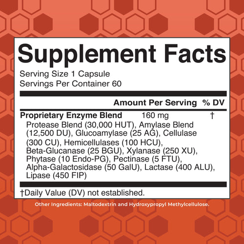 Gluten Digestive Enzymes Supplement Facts