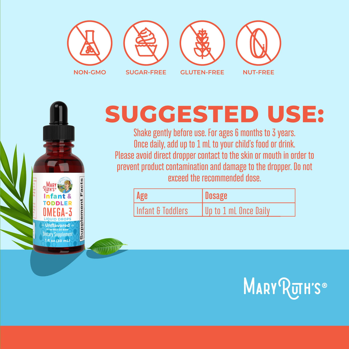 Infant & Toddler Omega‑3 Liquid Drops Suggested Use
