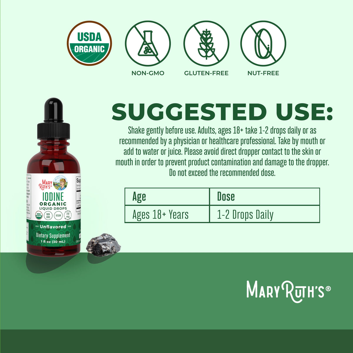 Iodine Liquid Drops Suggested Use