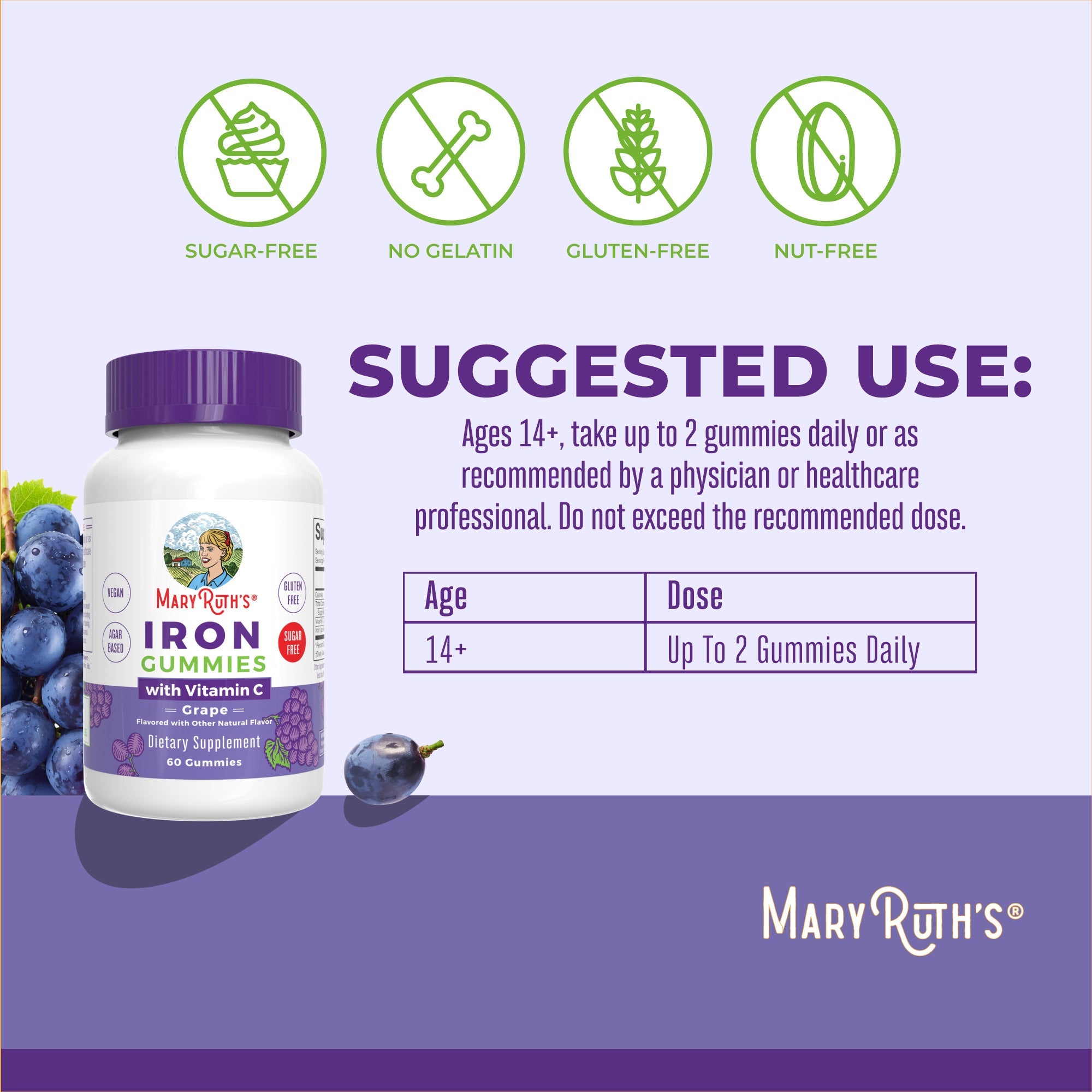 Iron Gummies Grape Suggested Use