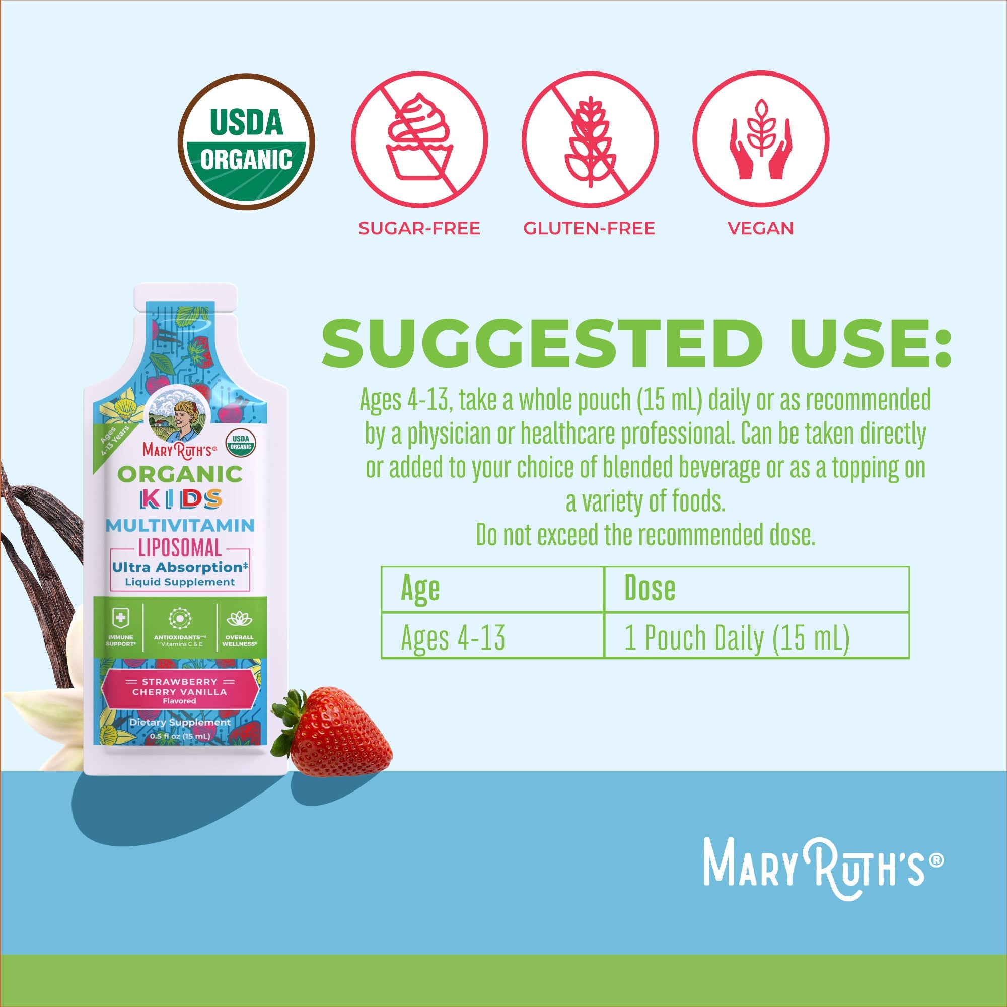 Kids Multivitamin Liposomal Pouches Suggested Use