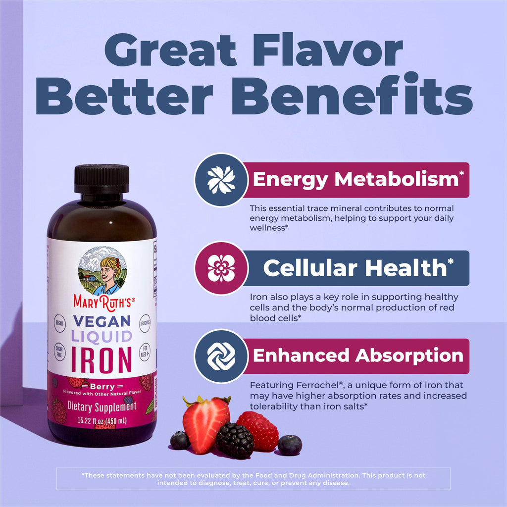 Liquid Iron Berry 15oz Great Flavor Better Benefits