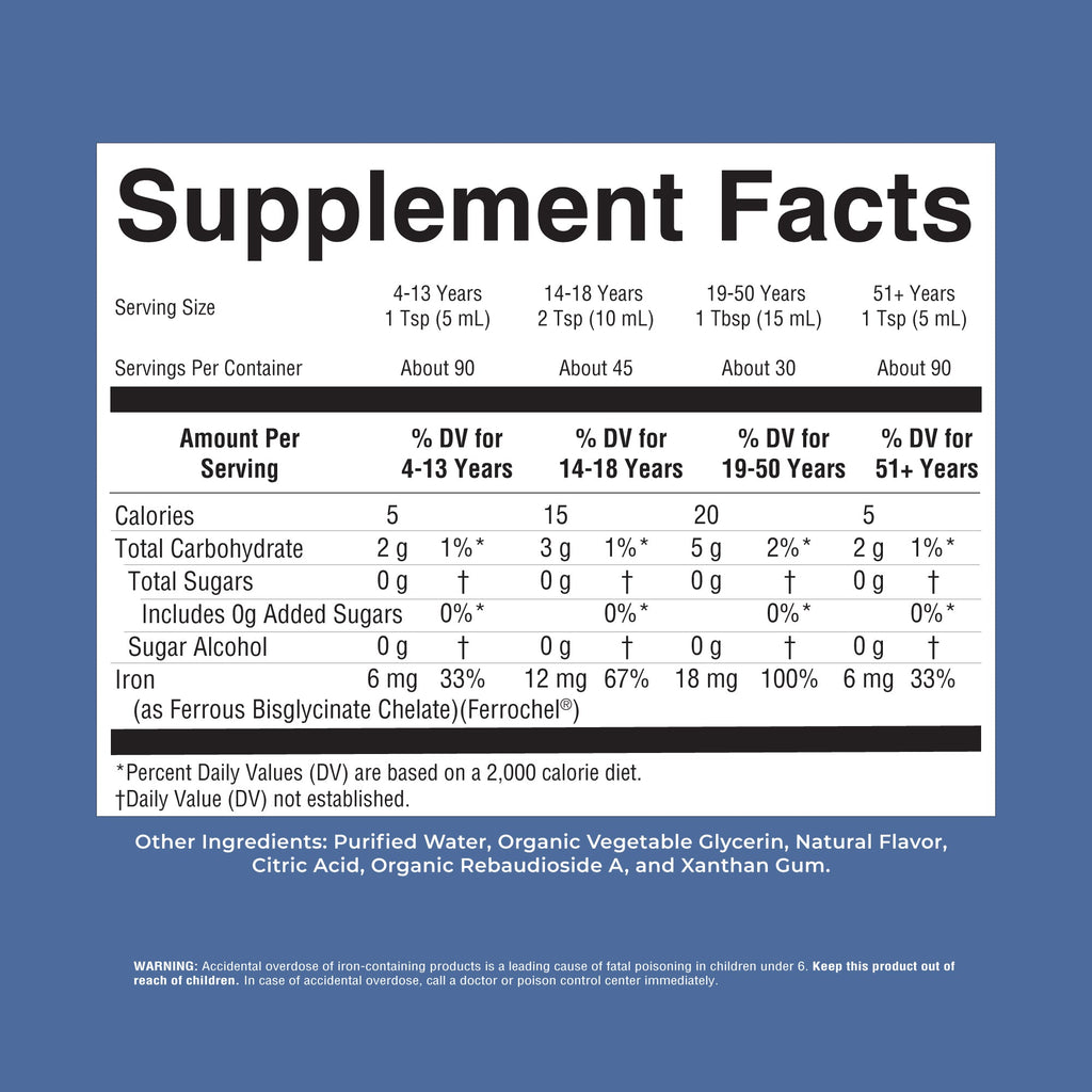 Liquid Iron Berry 15oz Supplement Facts