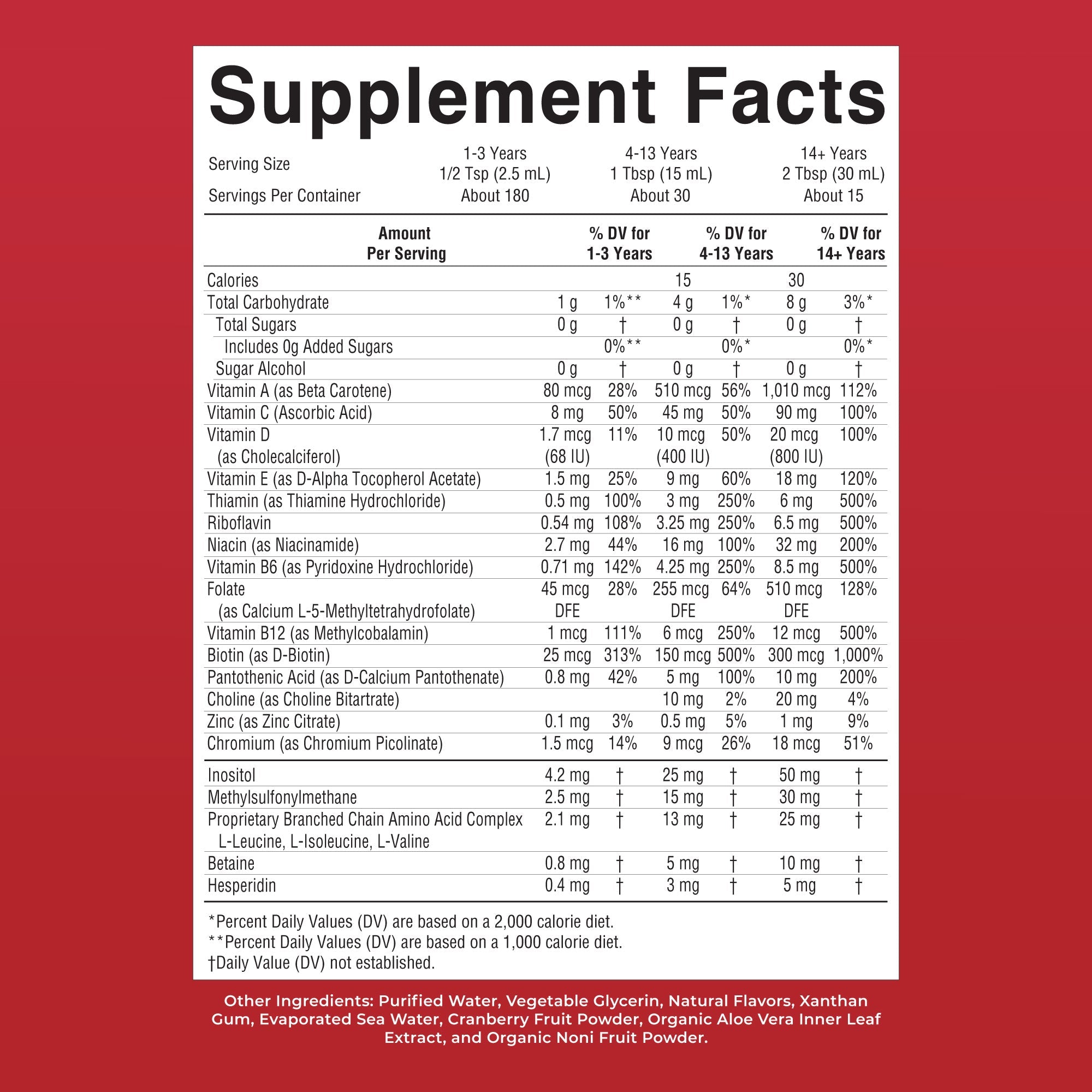 Liquid Morning Multivitamin Raspberry 15oz Supplement Facts