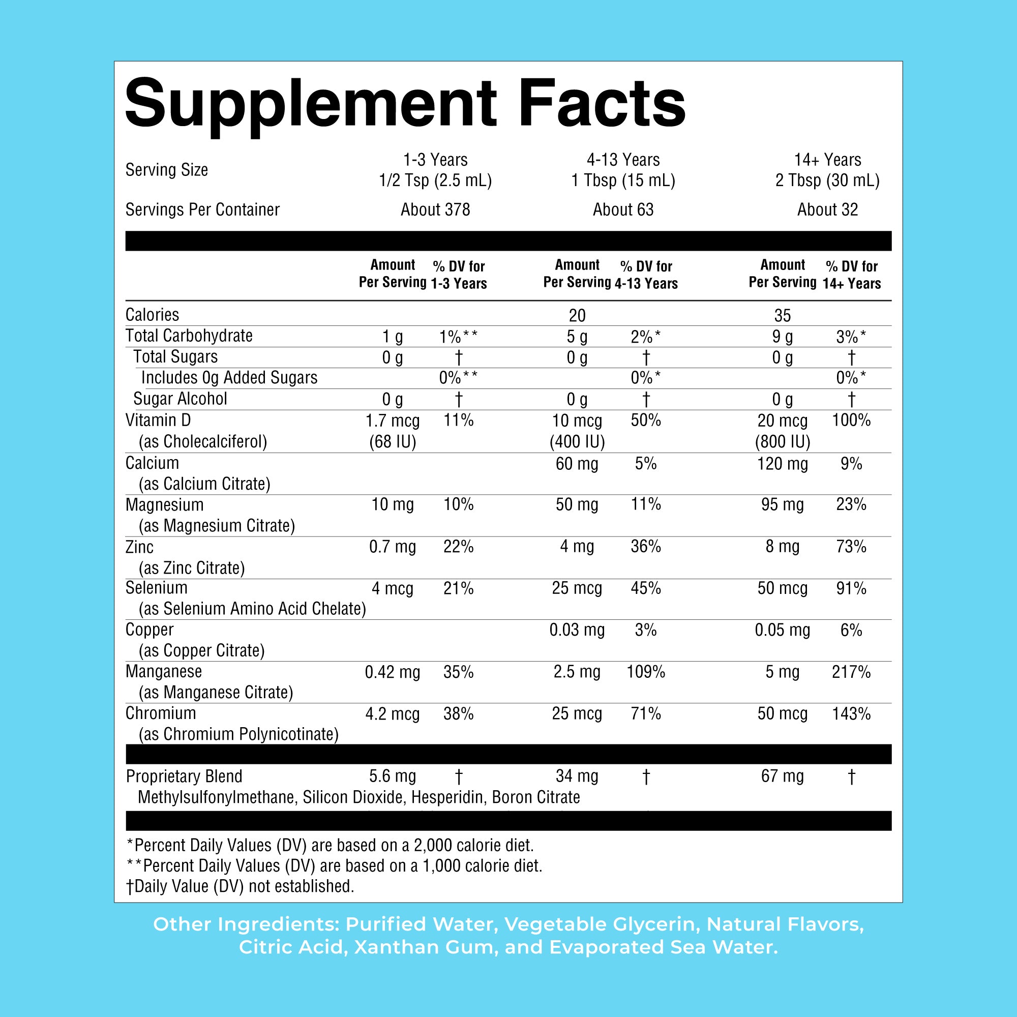 Liquid Nighttime Multimineral (Coconut) 32oz Supplement Facts