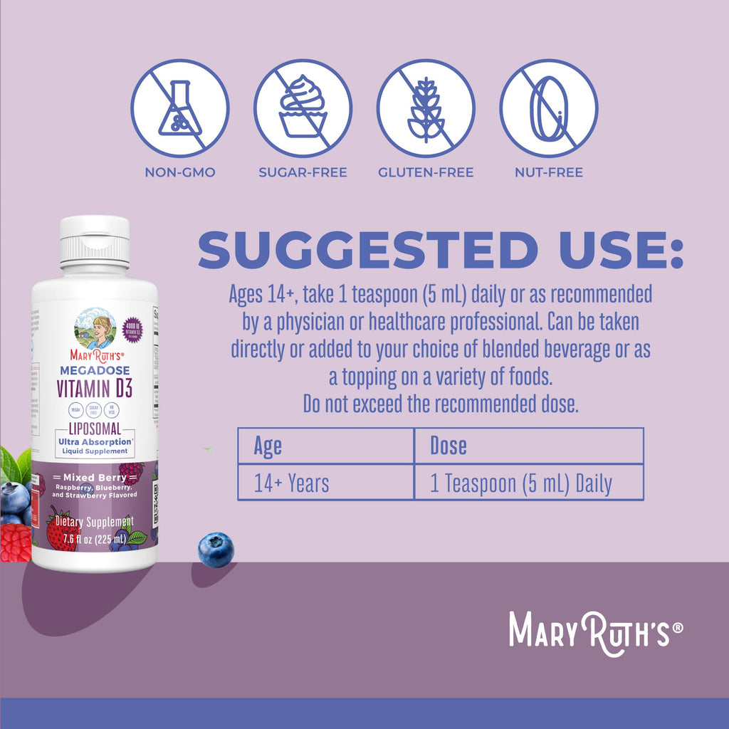 Megadose D3 Liposomal 7oz Suggested Use
