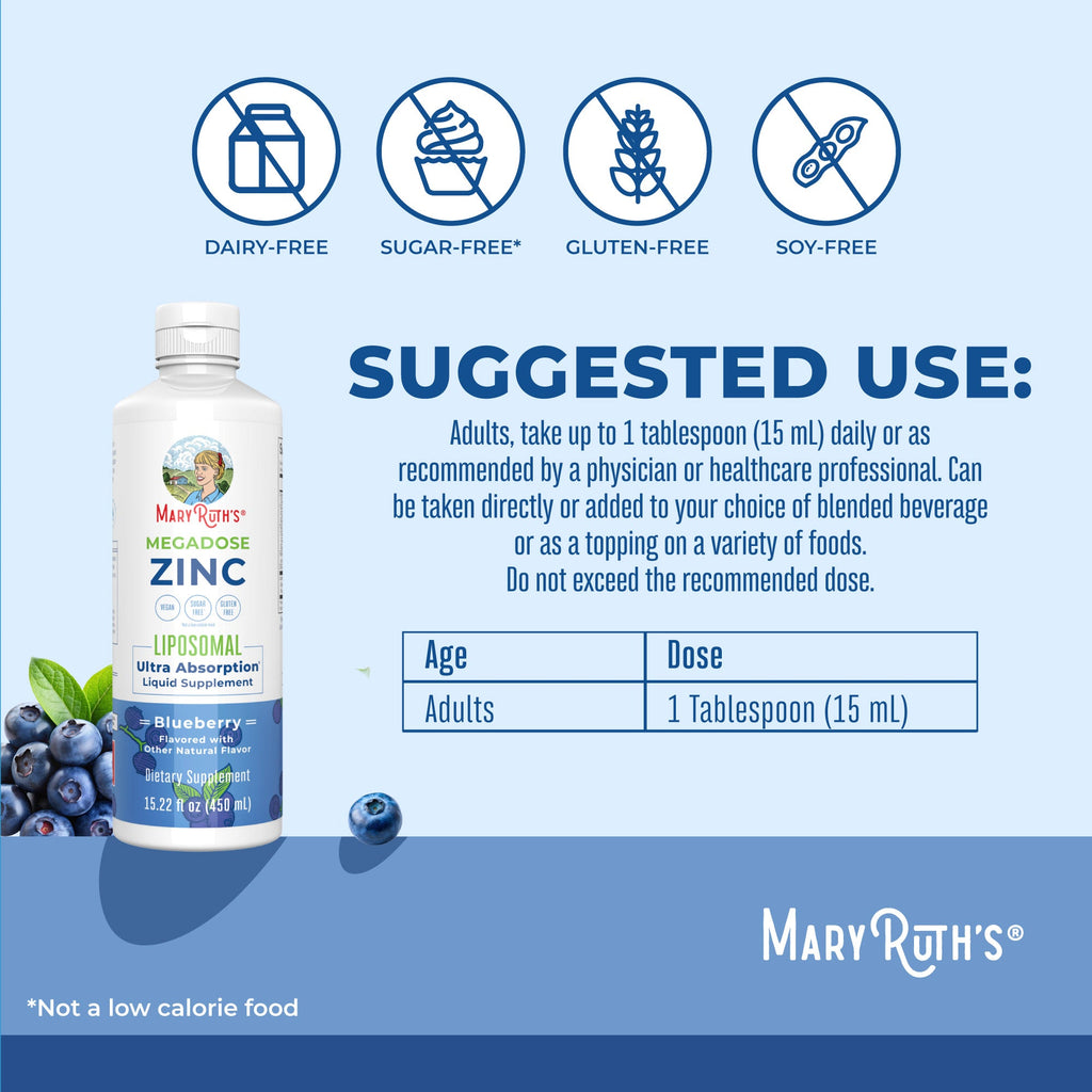 Megadose Zinc Liposomal 15oz Blueberry Suggested Use