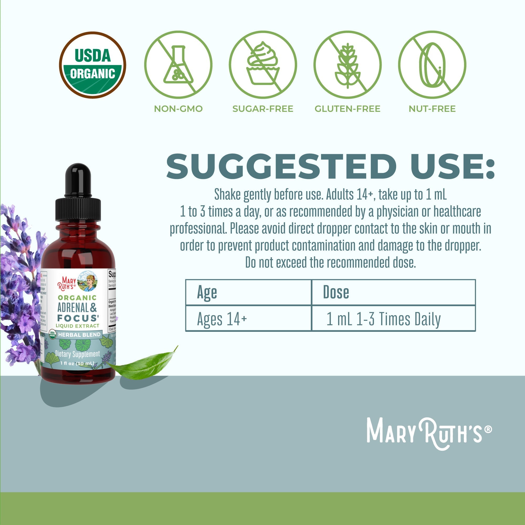 Organic Adrenal & Focus Herbal Blend Suggested Use