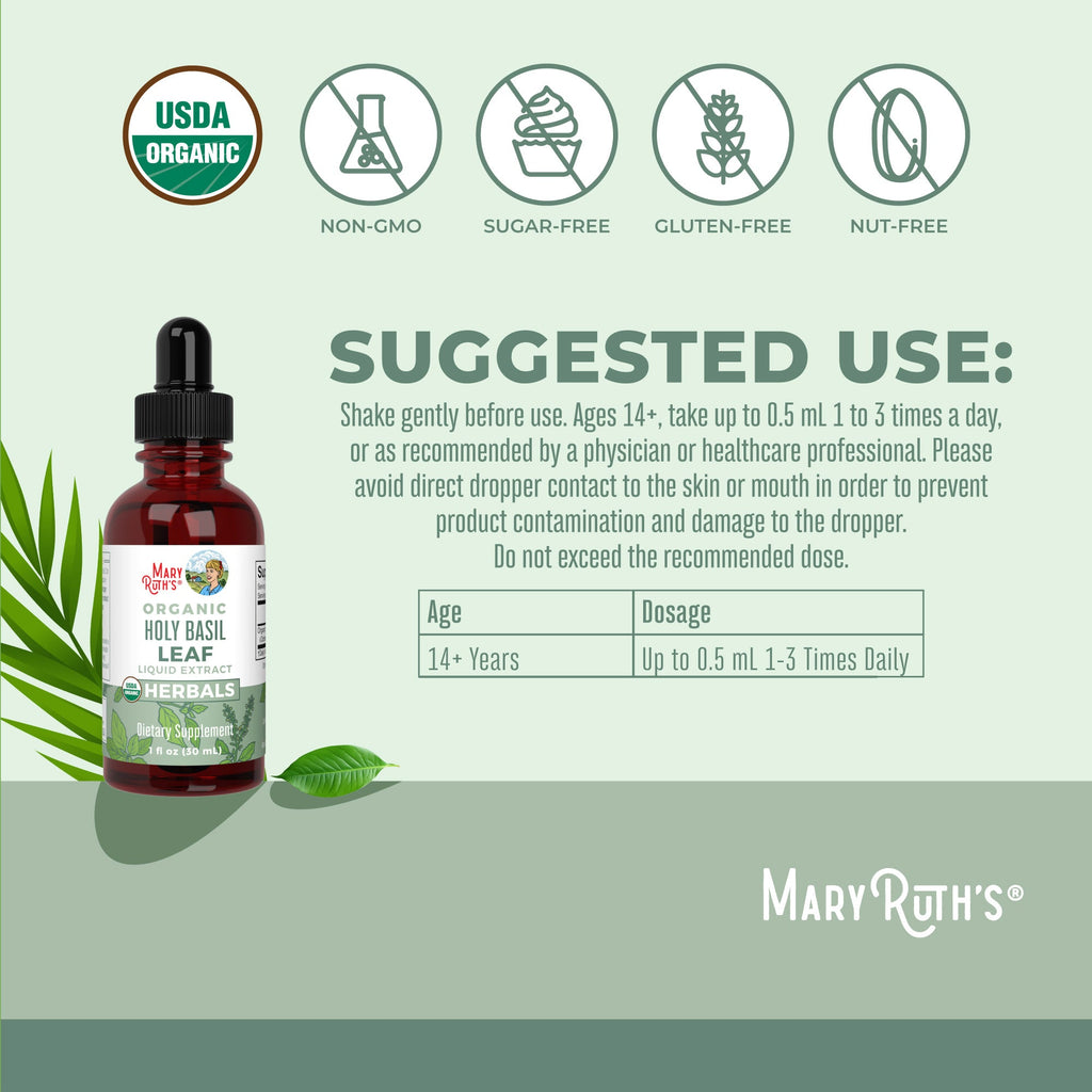 Organic Holy Basil Leaf Liquid Drops Suggested Use