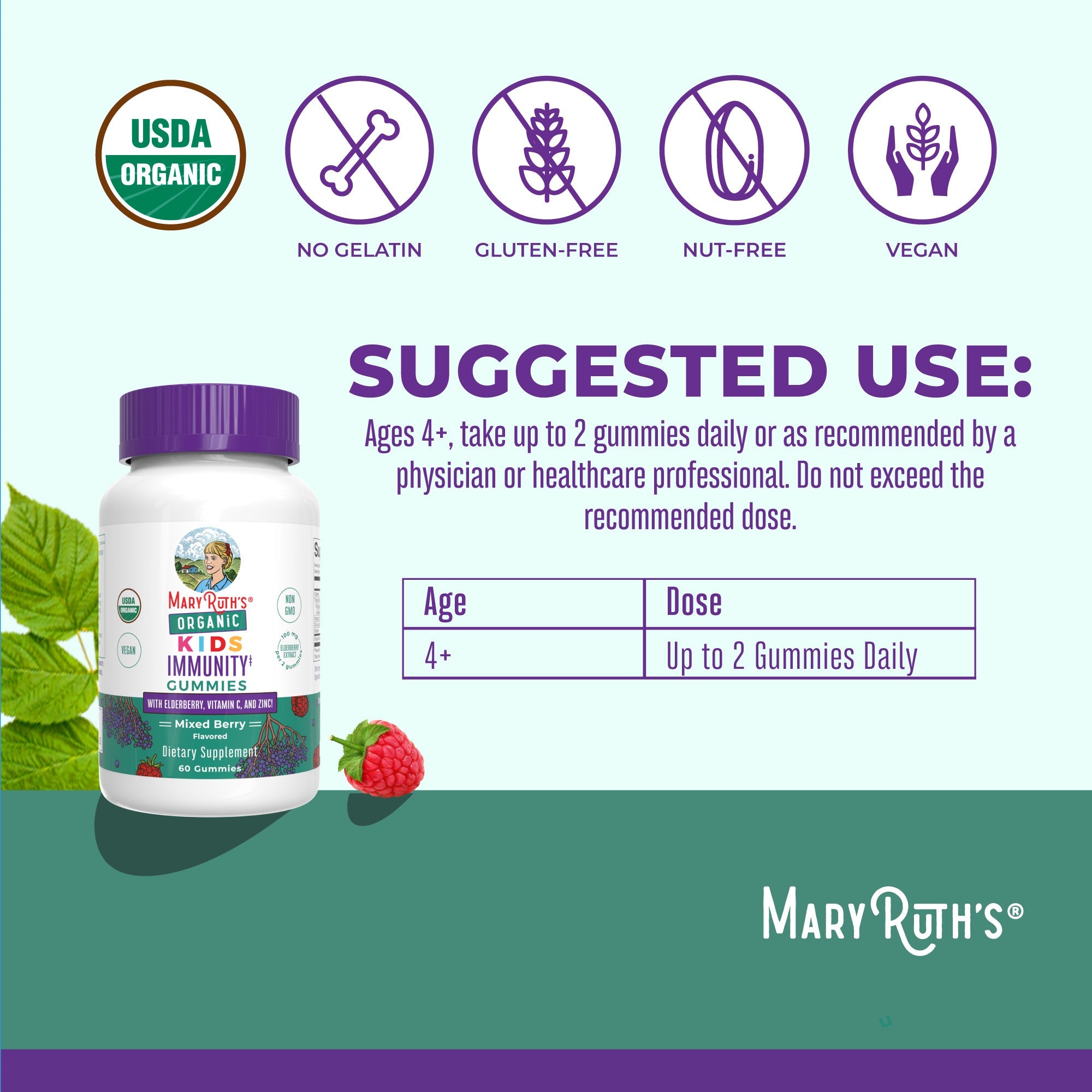 Organic Kids Immunity Gummies Suggested Use