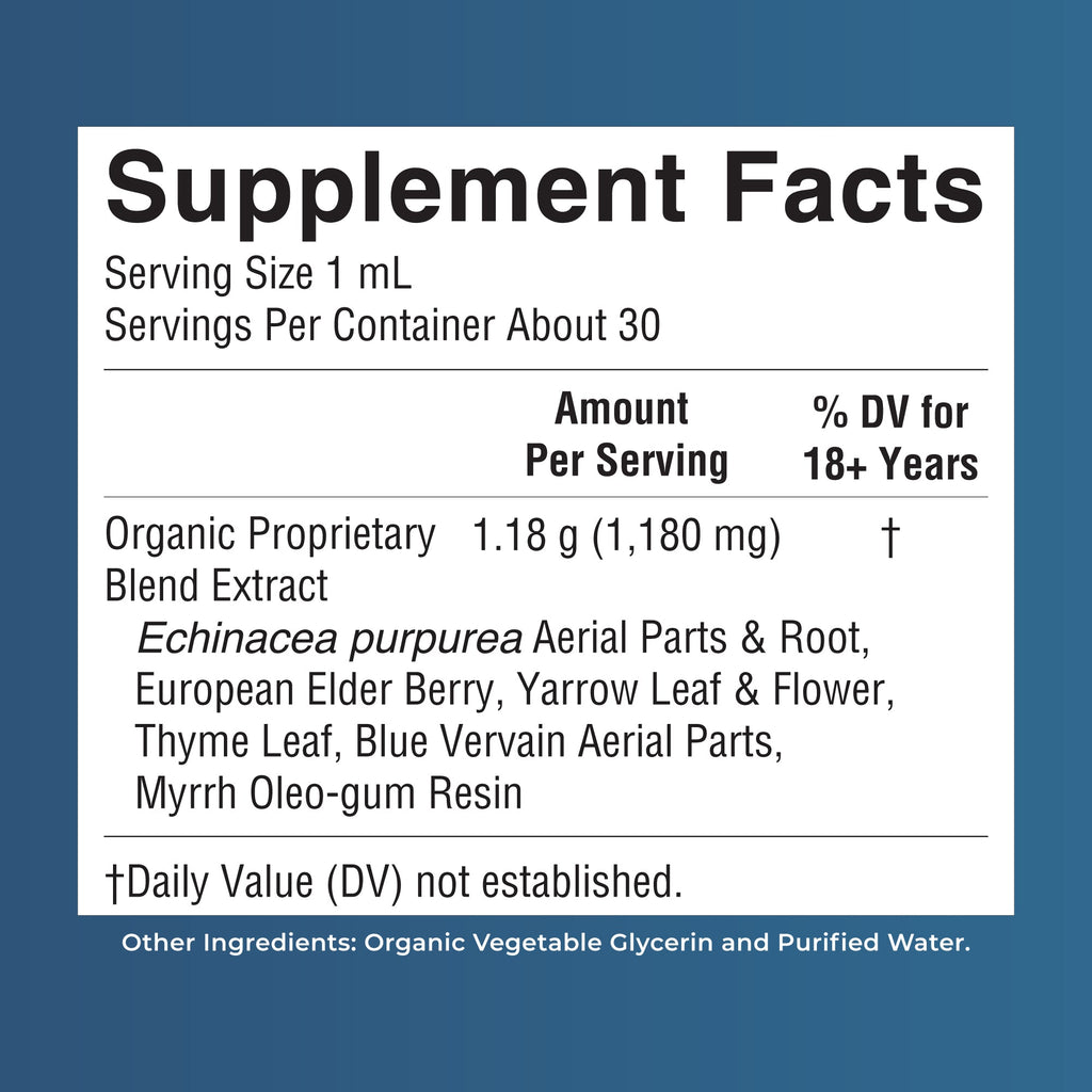 Organic Lymphatic Support Herbal Blend 10oz Supplement Facts