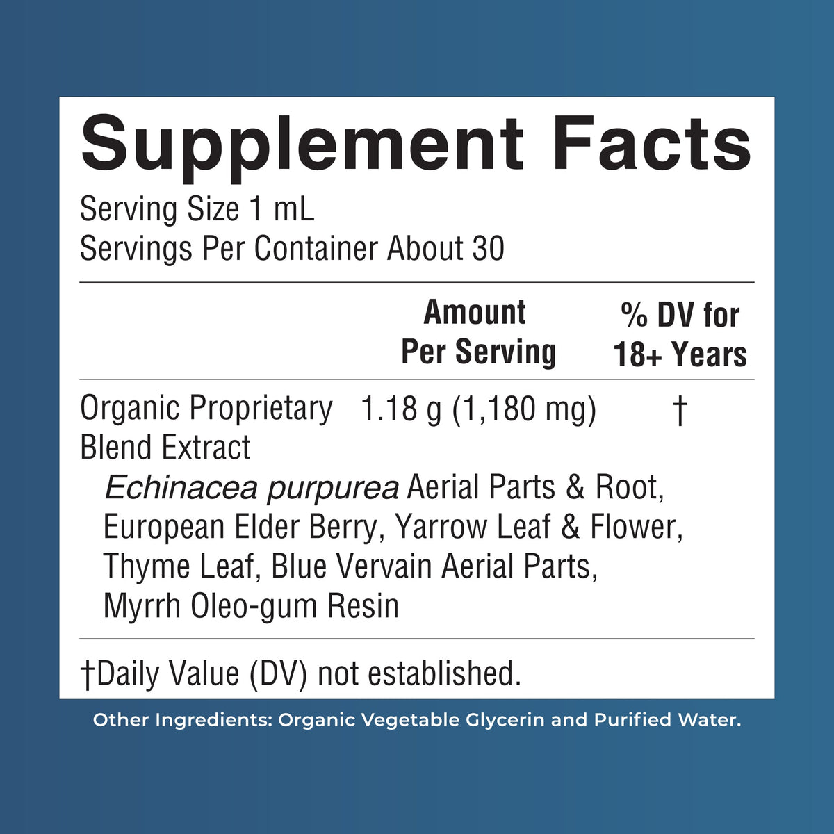 Organic Lymphatic Support Herbal Blend 10oz Supplement Facts