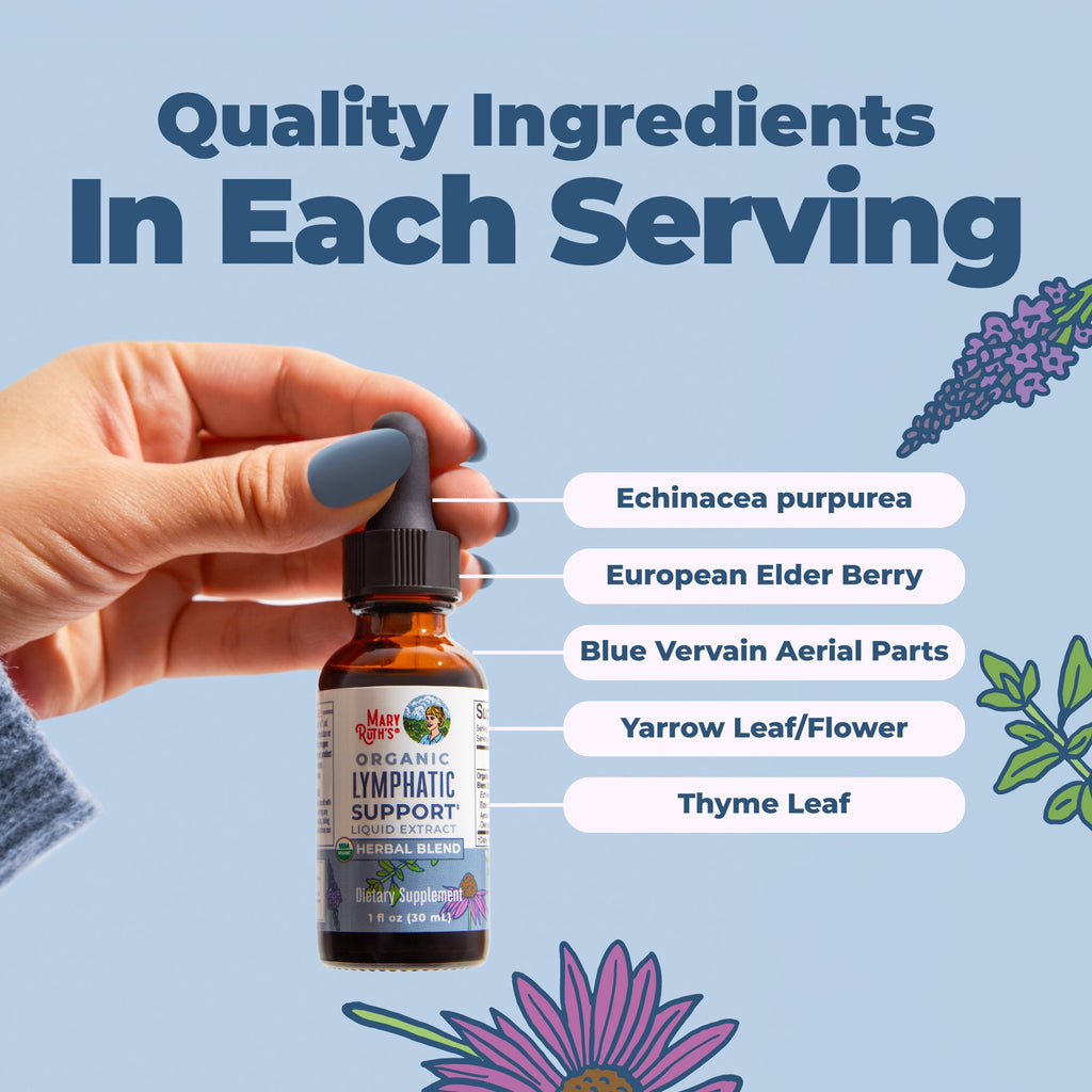 Organic Lymphatic Support Herbal Blend 1oz Ingredients