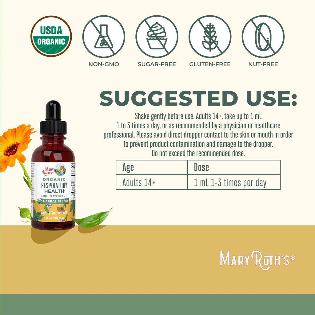 Organic Respiratory Health Herbal Blend Liquid Drops Suggested Use