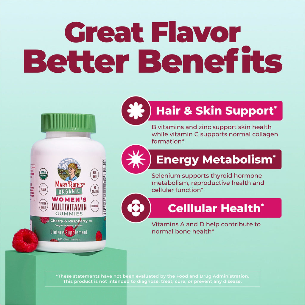 Organic Women's Multivitamin Gummies Cherry Raspberry 60CT Great Flavor Better Benefits