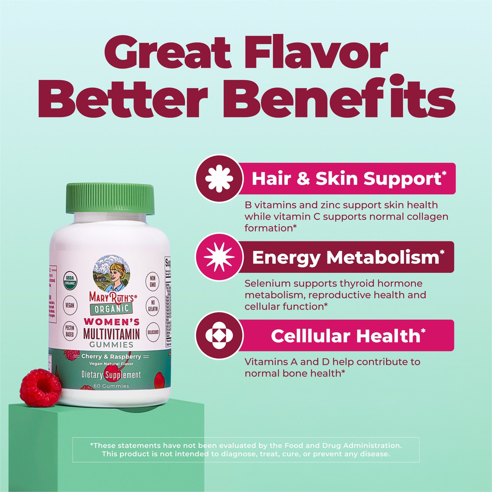 Organic Women's Multivitamin Gummies Cherry Raspberry 60CT Great Flavor Better Benefits