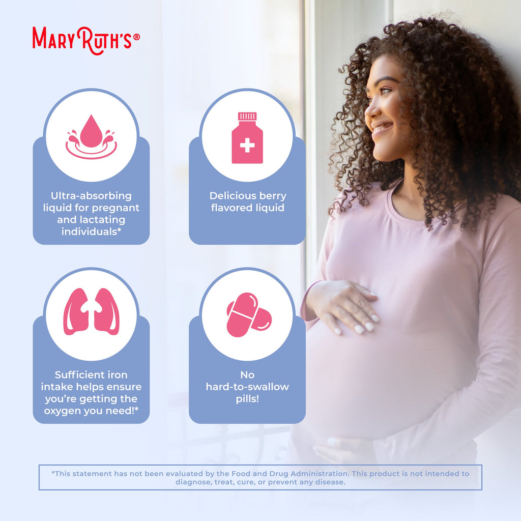Prenatal & Postnatal Liquid Iron Benefits