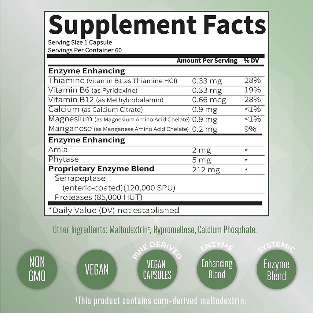 Serrapeptase Systemic Enzymes 60 Capsules Supplement Facts