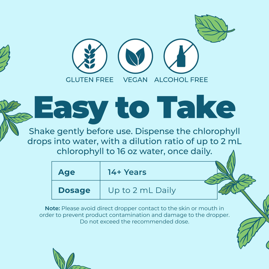 Vegan Liquid Chlorophyll Drops 2oz Peppermint Easy To Take