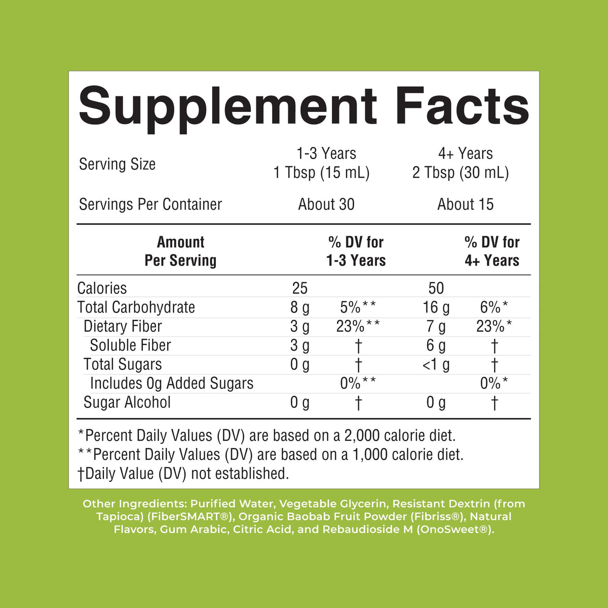 Vegan Liquid Fiber Cherry Limeade 15oz Supplement Facts